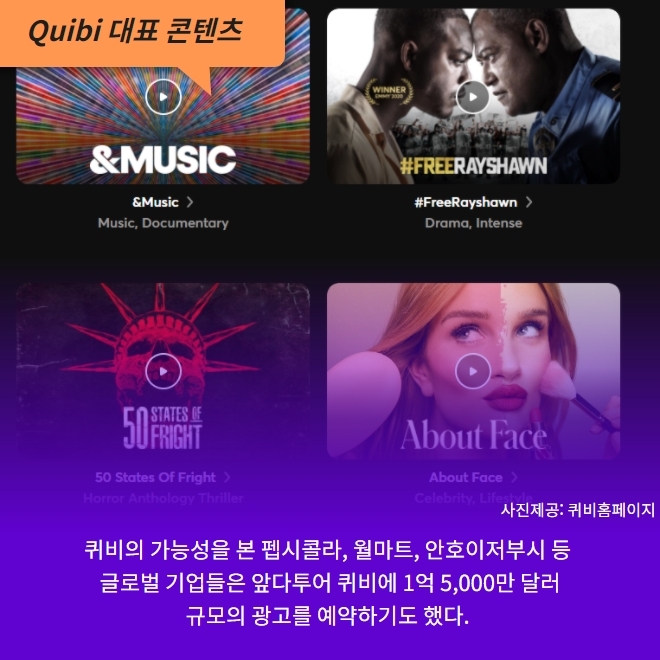 대형 신인 '퀴비'의 몰락