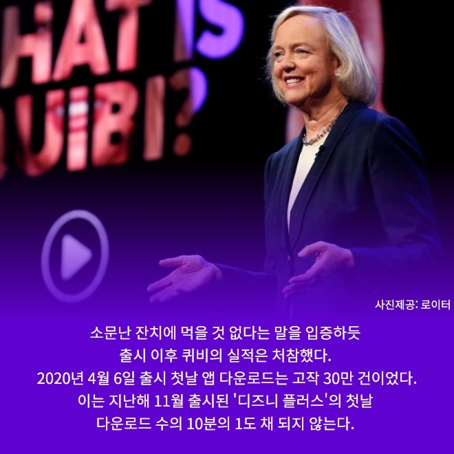 대형 신인 '퀴비'의 몰락