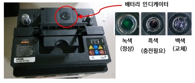 이미지 제공 = 삼성화재