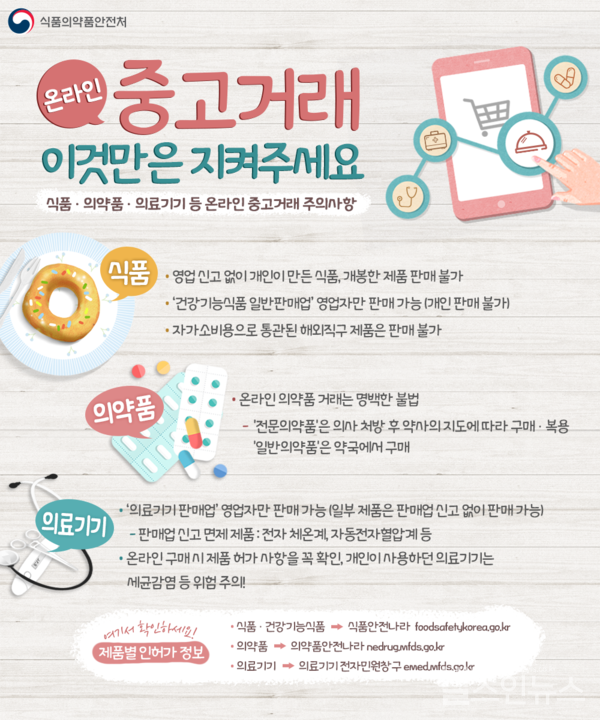 카드뉴스(식품의약품안전처)