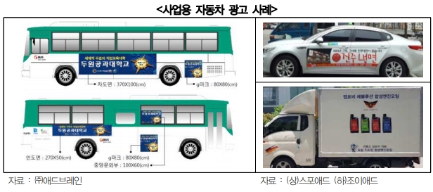 자료 = 경기연구원