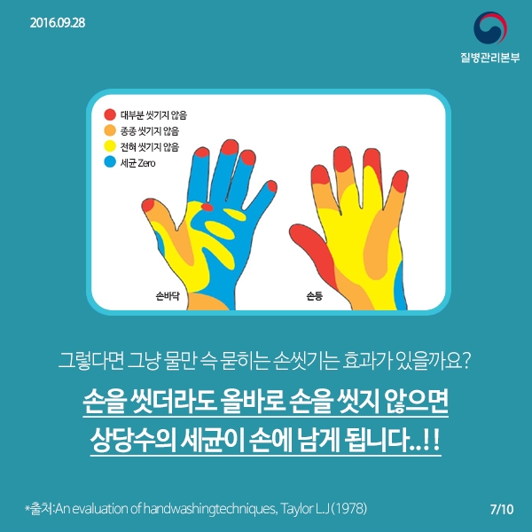 자료 = 경기도