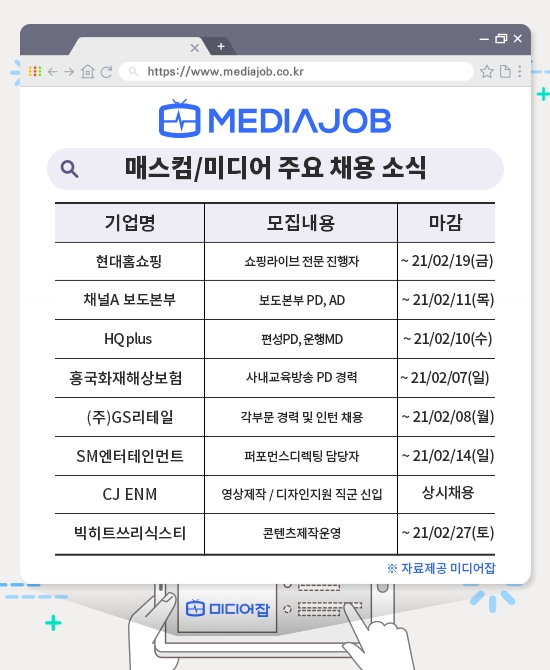 2021년 2월 첫째 주, 미디어 분야 채용공고