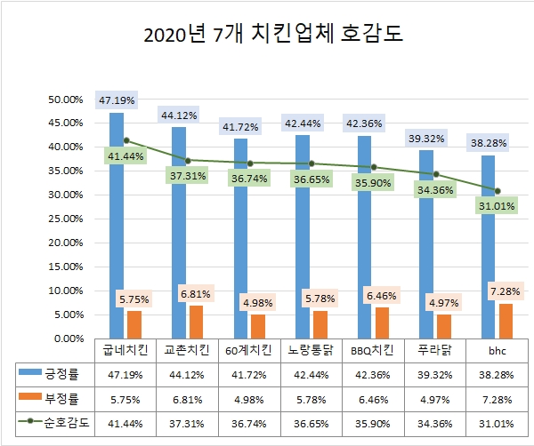 이미지 제공 = 글로벌빅데이터연구소