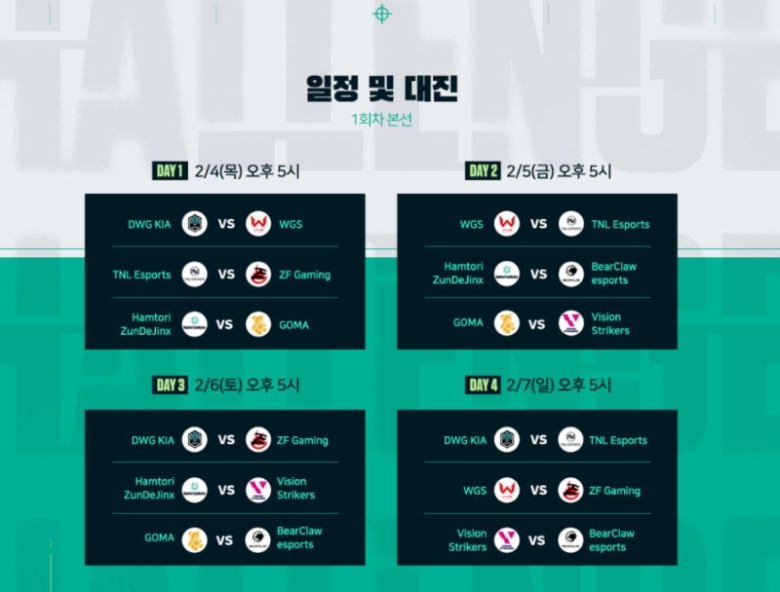 발로란트 챌린저스 코리아 스테이지 01 본선 일정(사진=발로란트 챔피언스 투어 공식 홈페이지 발췌).