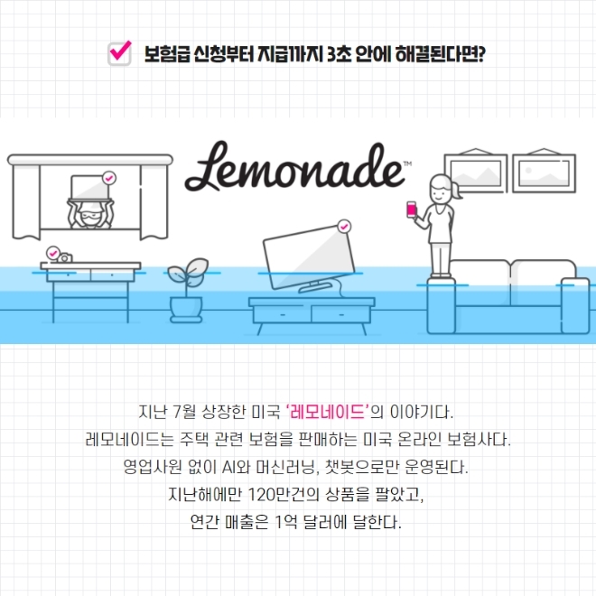 내 집 지키는 스마트한 방법, '레모네이드'