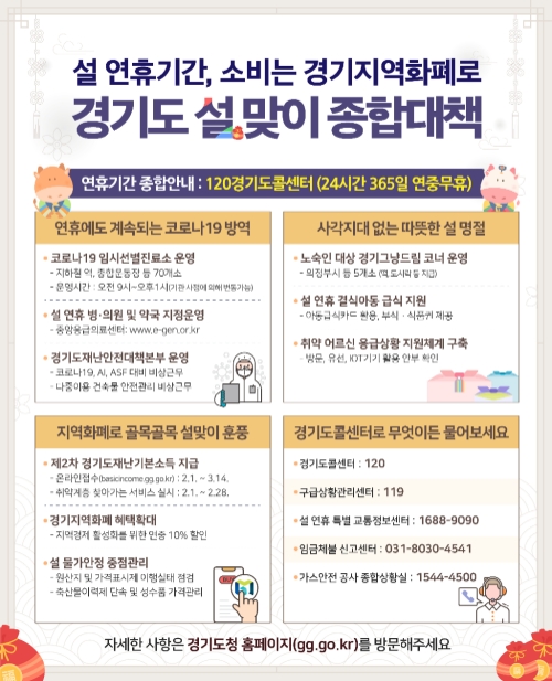 자료 = 경기도