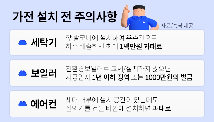 가전 설치 중개 플랫폼 쓱싹, 가전 설치시 주의사항 밝혀