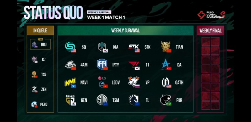 담원-T1-젠지, 위클리 서바이벌 선발…아프리카는 6순위