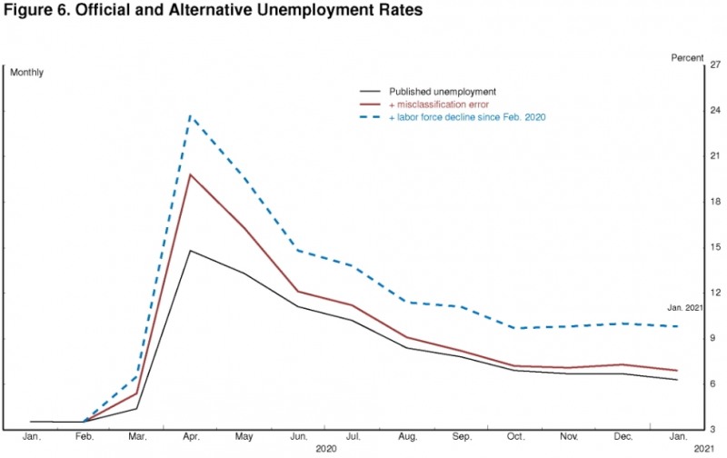 출처: 파월 의장 연설 캡쳐. (글로벌모니터)