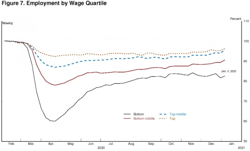 출처: 파월 의장 연설 캡쳐. (글로벌모니터)
