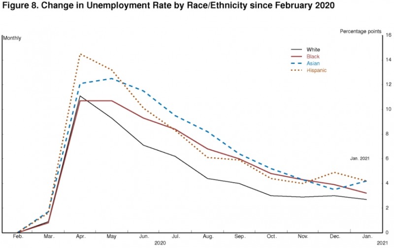 출처: 파월 의장 연설 캡쳐. (글로벌모니터)