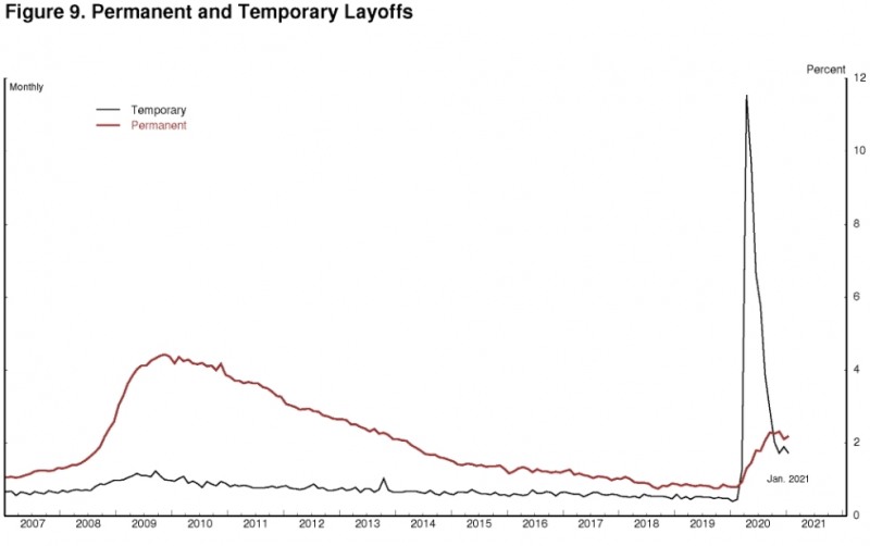 출처: 파월 의장 연설 캡쳐. (글로벌모니터)