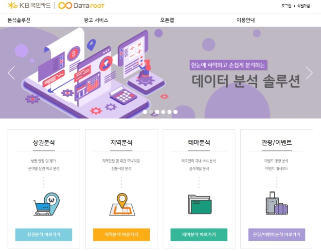 이미지 제공 = KB국민카드
