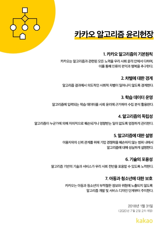 이미지 제공 = 카카오