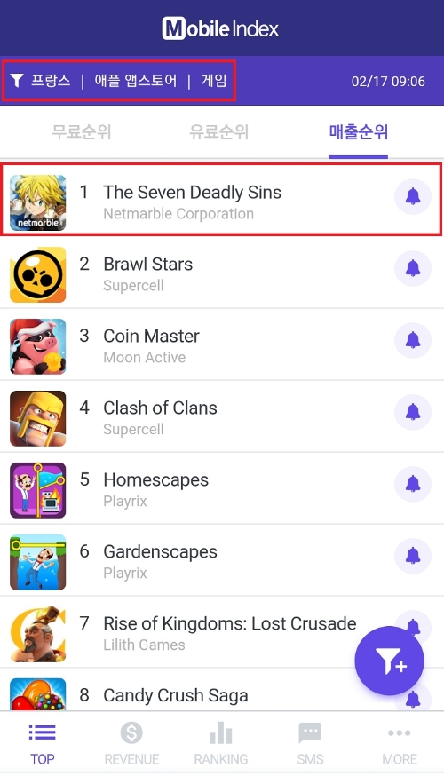 이미지 제공 = 넷마블