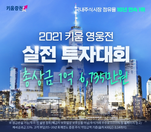 이미지 제공 = 키움증권