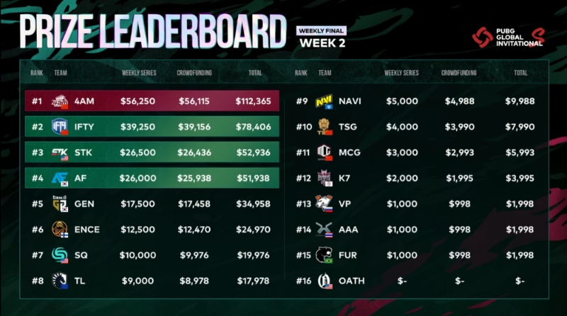 (사진=중계화면 캡처).