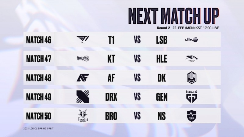 T1 독주 이어갈까…LCK CL 2라운드, 22일 시작