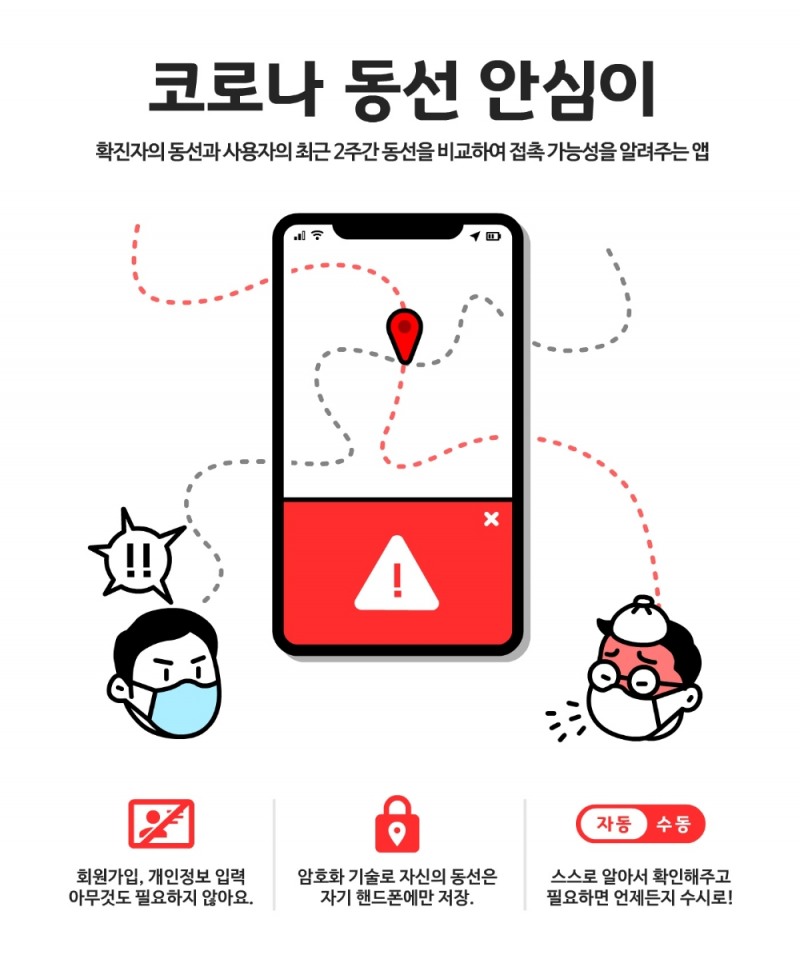 코로나 동선 안심이 앱 /자료 = 경기도뉴스포털