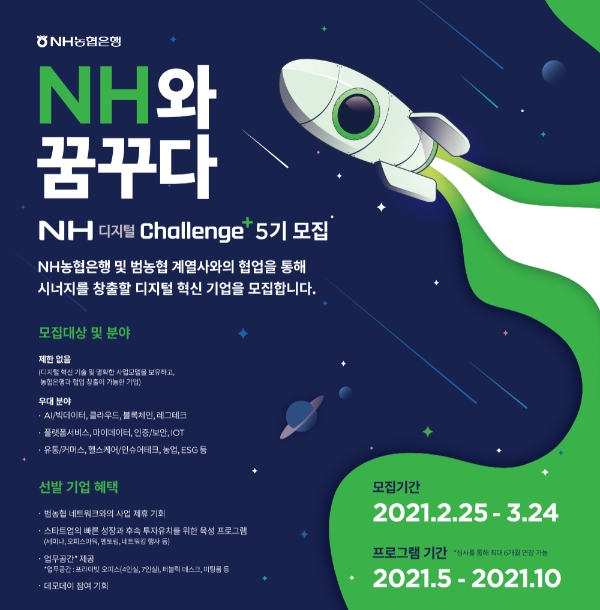 이미지 제공 = NH농협은행