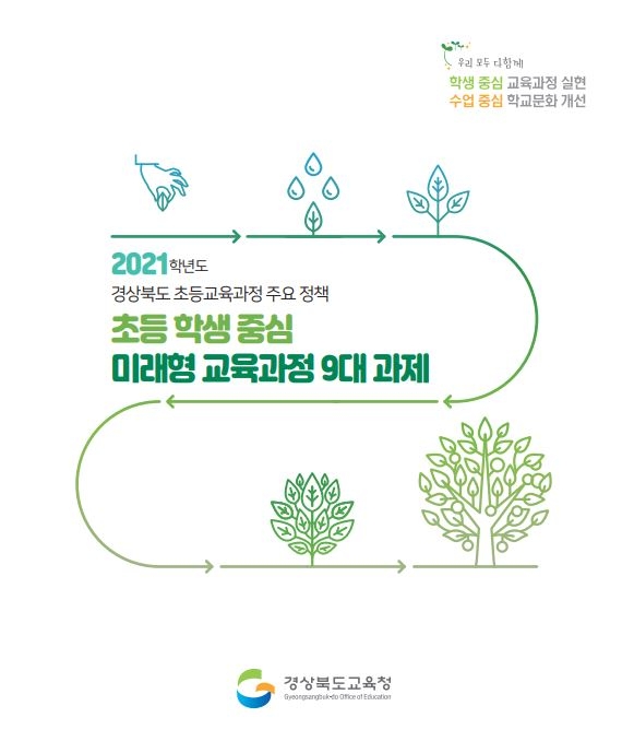 경북교육청, 초등학생 중심 미래형 교육과정 3대 전략 9대 과제 선정