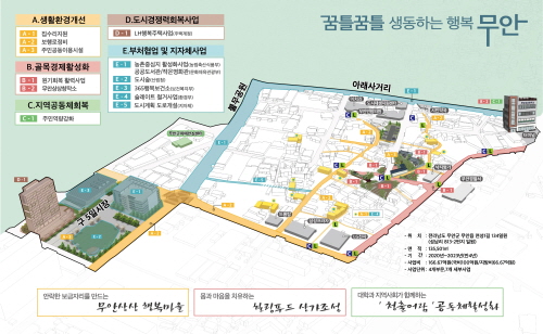 무안군 도시재생 뉴딜사업 종합계획도/사진=무안군