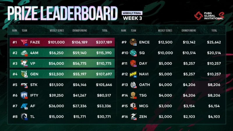 (사진=중계화면 캡처).