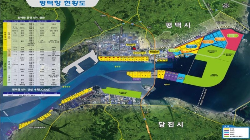 평택-당진항 현황도. / 자료 = 경기도뉴스포털