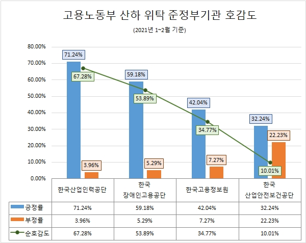 이미지 제공 = 글로벌빅데이터연구소