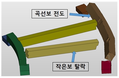 국토안전관리원, 평택물류센터 붕괴사고 조사결과 발표
