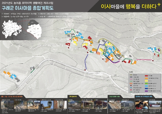종합 계획도/사진=구례군