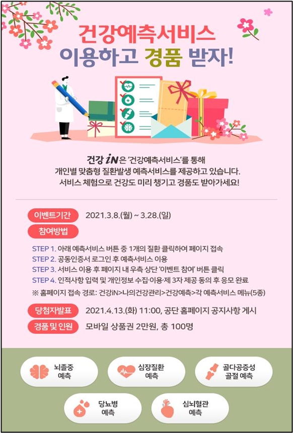 건보공단, '건강보험 빅데이터 활용' 건강예측서비스 제공 이벤트 실시