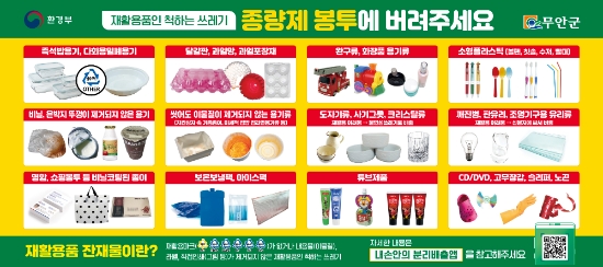 ‘재활용품인척하는 쓰레기’안내판/사진=무안군
