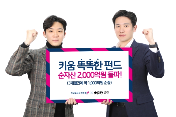 키움투자자산운용
