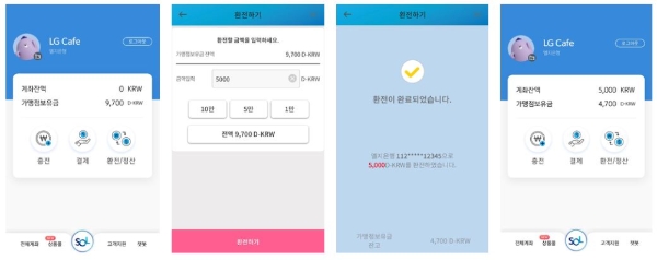 이미지 제공 = 신한은행