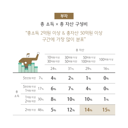 이미지 제공 = 하나은행