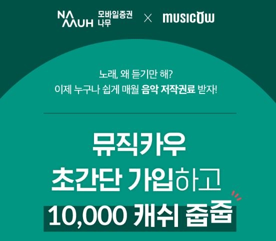 이미지 제공 = NH투자증권