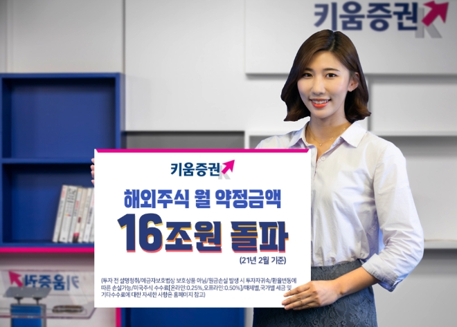 사진 제공 = 키움증권
