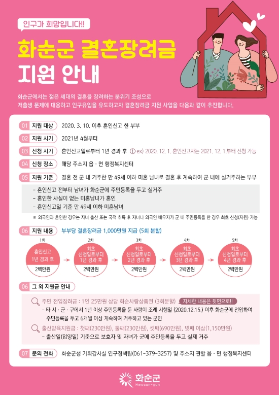 화순군 결혼장려금 웹 포스터./사진=화순군