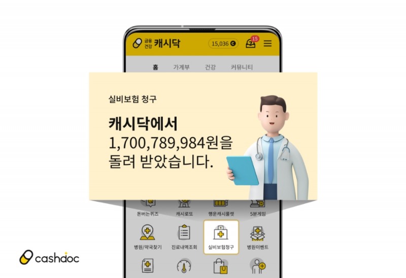 캐시워크 ‘캐시닥’ 통한 실비보험 누적 청구액 17억원 돌파