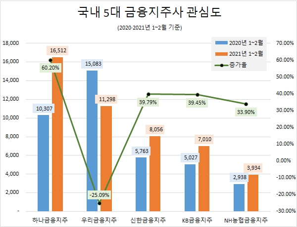 이미지 제공 = 글로벌빅데이터연구소