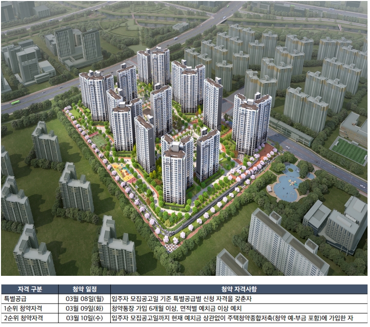 충남 내포 2차 대방 엘리움 “내포신도시 역대 1순위 청약 가장 많이 몰려“