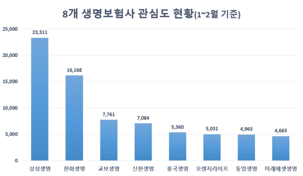 자료 제공 = 글로벌빅데이터연구소
