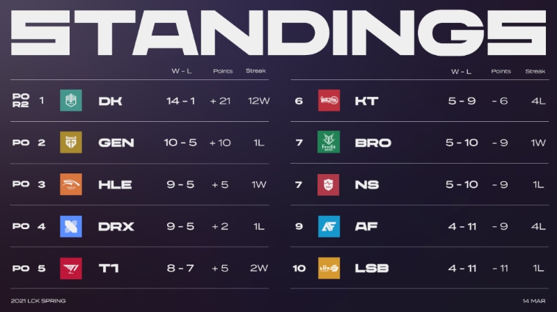 (사진=중계화면 캡처).