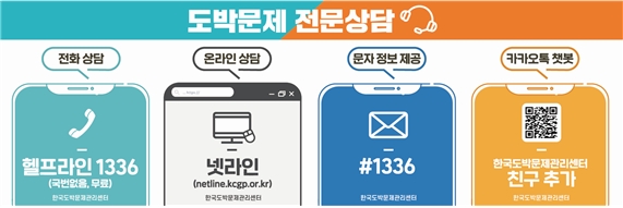 한국도박문제관리센터, 도박문제 선별검사 캠페인