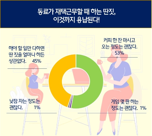 이미지 제공 = 현대모비스