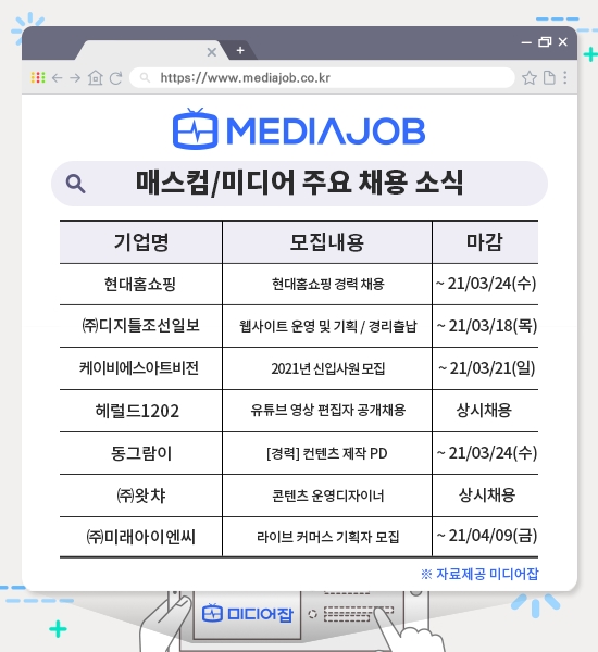 2021년 3월 셋째 주, 방송·미디어 분야 채용공고