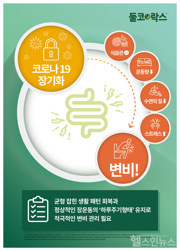 둘코락스,코로나19장기화에‘적극적인변비예방및관리‘강조