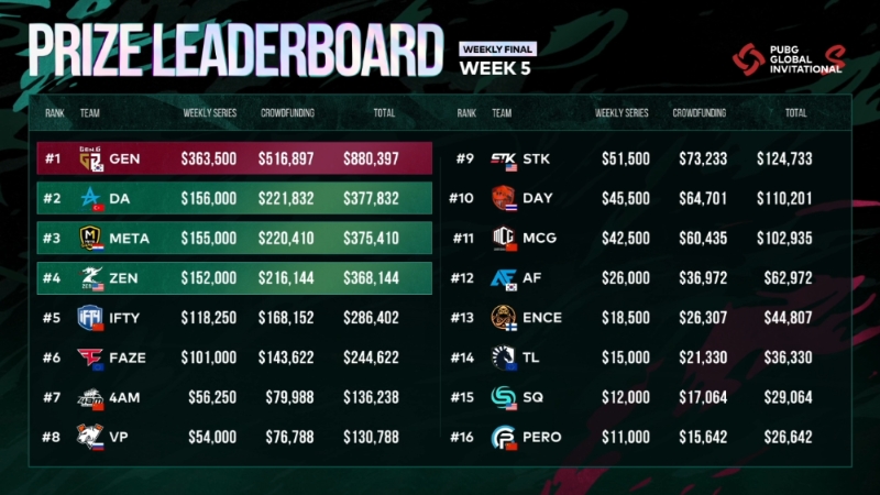 (사진=중계화면 캡처).